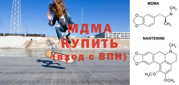 ПСИЛОЦИБИНОВЫЕ ГРИБЫ Абдулино